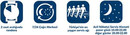 gündoğan bosch servisi, gündoğan bosch klima servisi, gündoğan bosch kombi servisi, gündoğan bosch beyaz eşya servisi